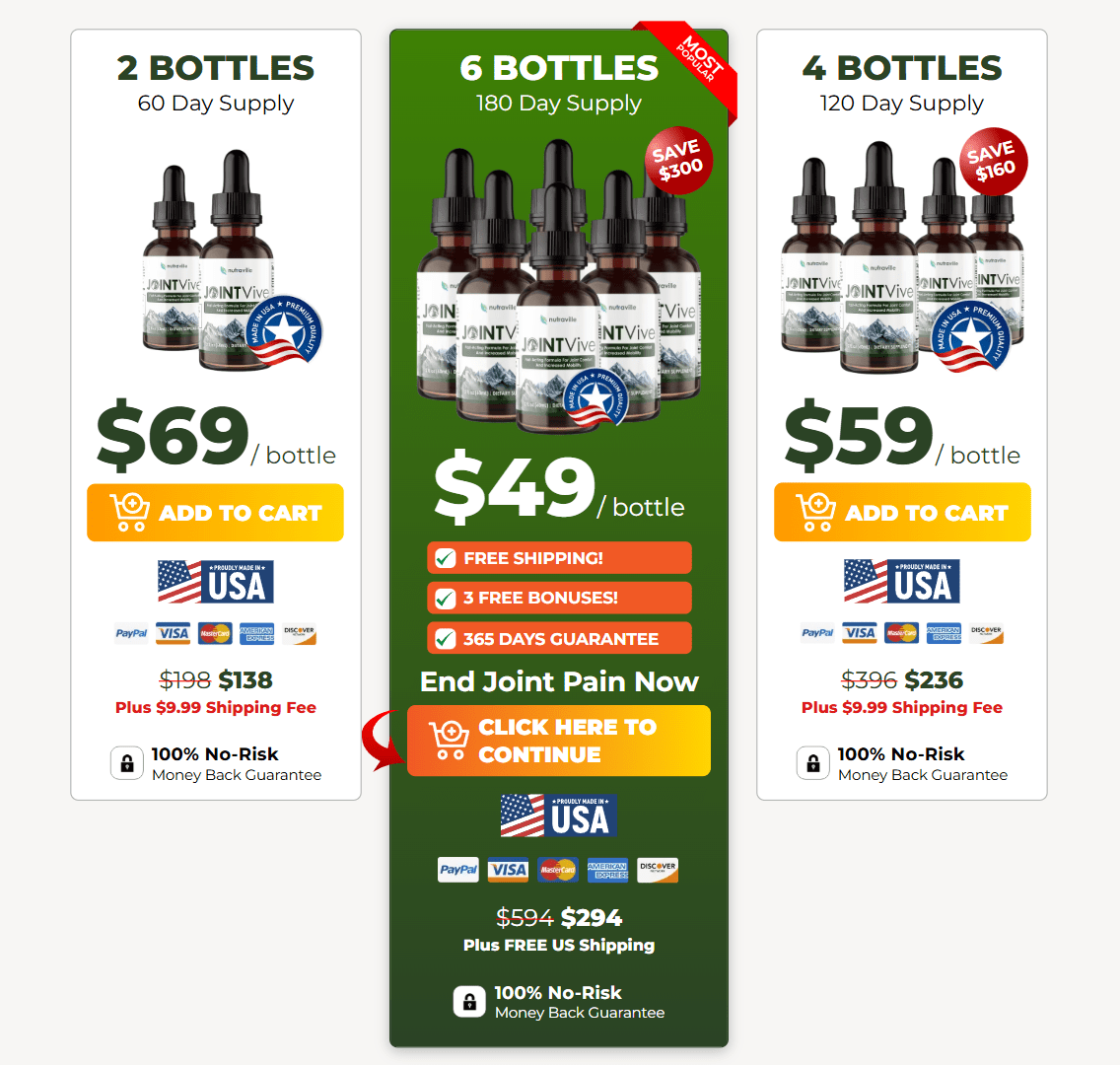 JointVive pricing